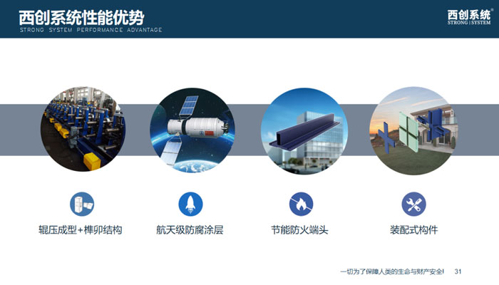 門窗緊閉室內(nèi)久置無人居住，那灰塵從哪里來？這不是小問題！