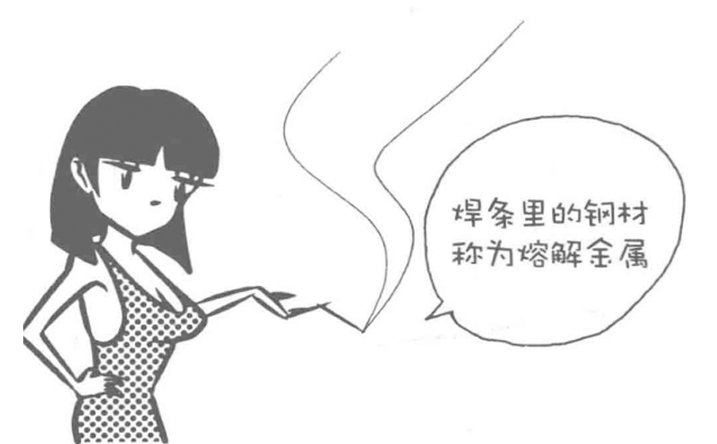 材料特性 | 焊接漫畫圖解，干貨也浪漫！