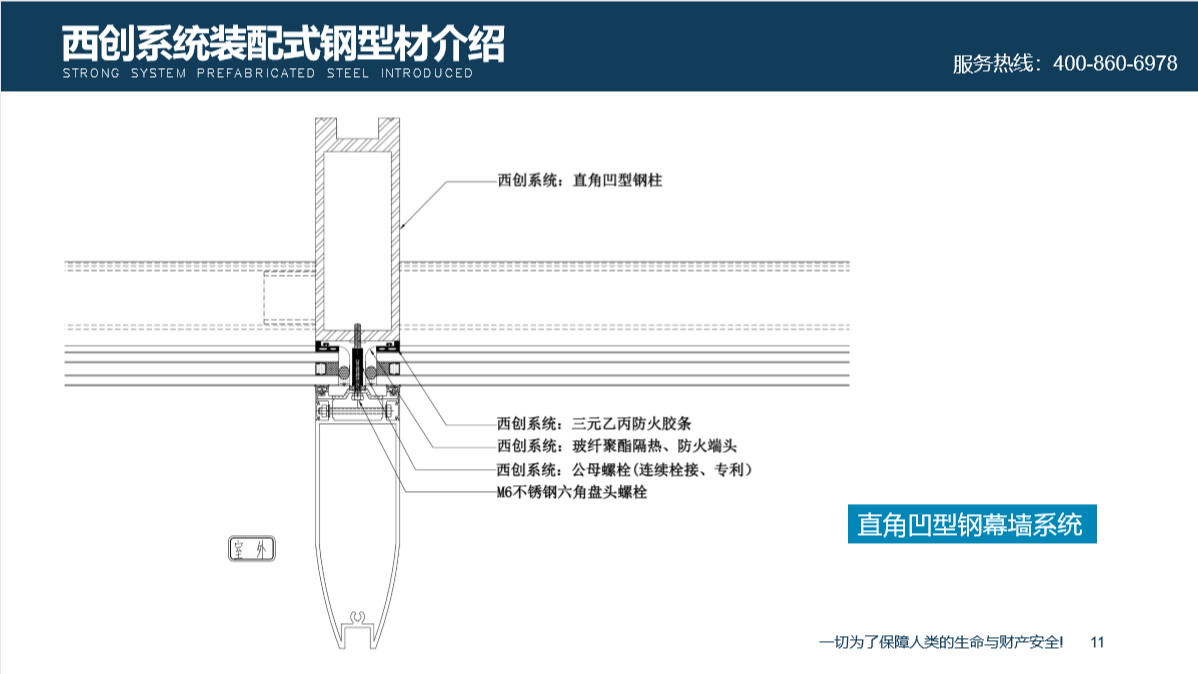 不只是省心！西創(chuàng)系統(tǒng)精制鋼型材整套解決方案(圖4)