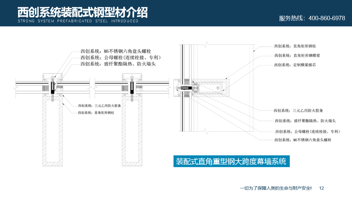 不只是省心！西創(chuàng)系統(tǒng)精制鋼型材整套解決方案(圖5)