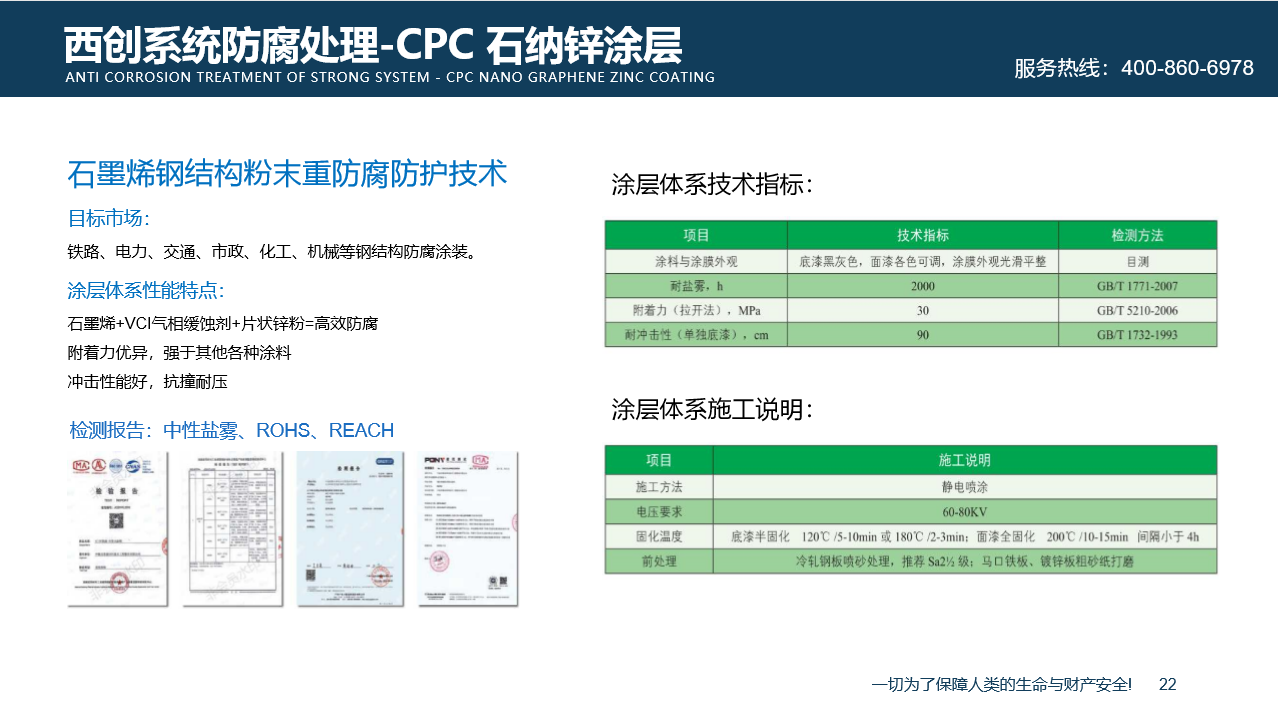 不只是省心！西創(chuàng)系統(tǒng)精制鋼型材整套解決方案(圖9)