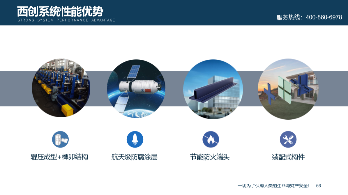 不只是省心！西創(chuàng)系統(tǒng)精制鋼型材整套解決方案(圖2)
