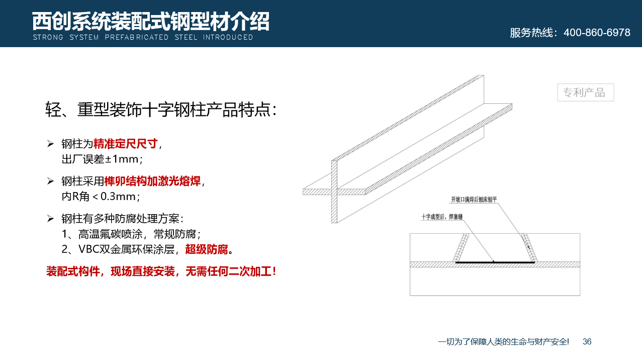 【西創(chuàng)系統(tǒng)】什么是裝配式幕墻直角方管型材，簡單拼裝，絕對不是(圖6)