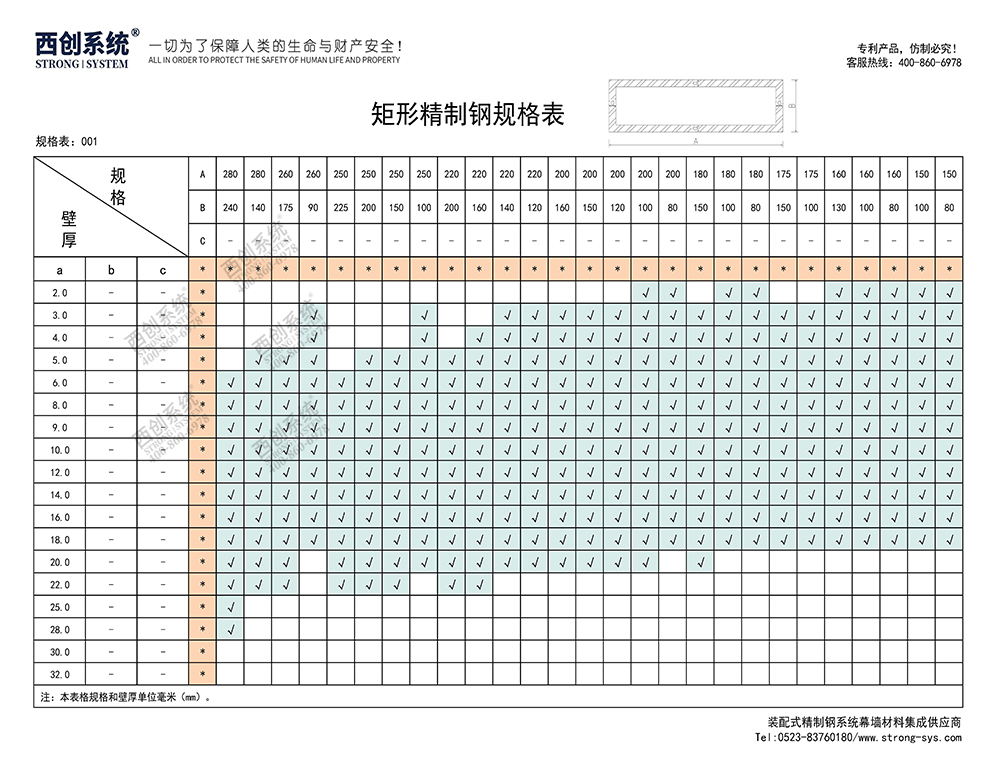 《最新規(guī)格型號一覽表》西創(chuàng)系統(tǒng)裝配式精制鋼直角方管精致鋼尖角方管（包含高精鋼、精密鋼、精細鋼）(圖2)