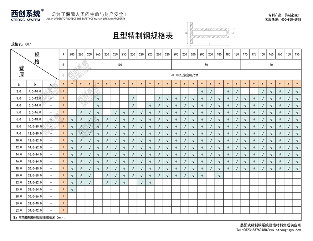 《最新規(guī)格型號一覽表》西創(chuàng)系統(tǒng)裝配式精制鋼直角方管精致鋼尖角方管（包含高精鋼、精密鋼、精細鋼）(圖8)