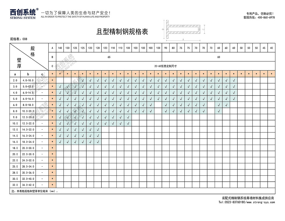《最新規(guī)格型號一覽表》西創(chuàng)系統(tǒng)裝配式精制鋼直角方管精致鋼尖角方管（包含高精鋼、精密鋼、精細鋼）(圖9)