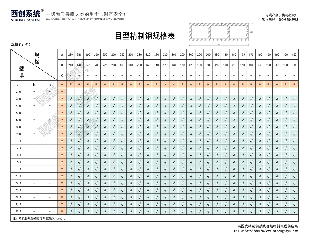 《最新規(guī)格型號一覽表》西創(chuàng)系統(tǒng)裝配式精制鋼直角方管精致鋼尖角方管（包含高精鋼、精密鋼、精細鋼）(圖16)