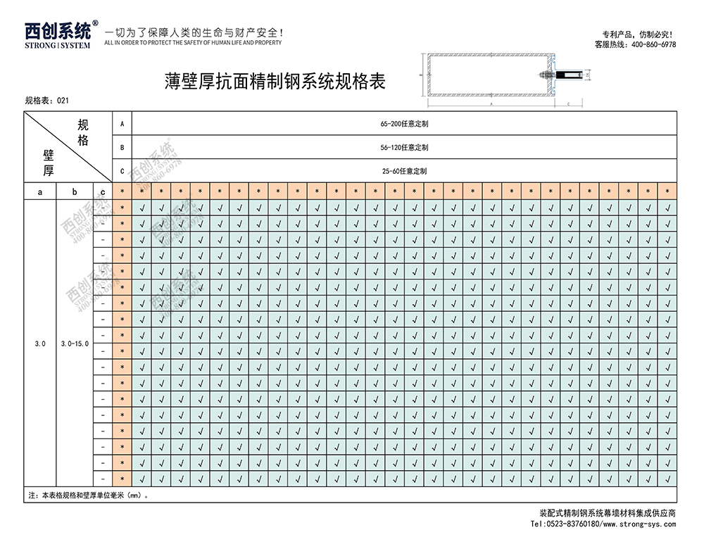 《最新規(guī)格型號一覽表》西創(chuàng)系統(tǒng)裝配式精制鋼直角方管精致鋼尖角方管（包含高精鋼、精密鋼、精細鋼）(圖22)