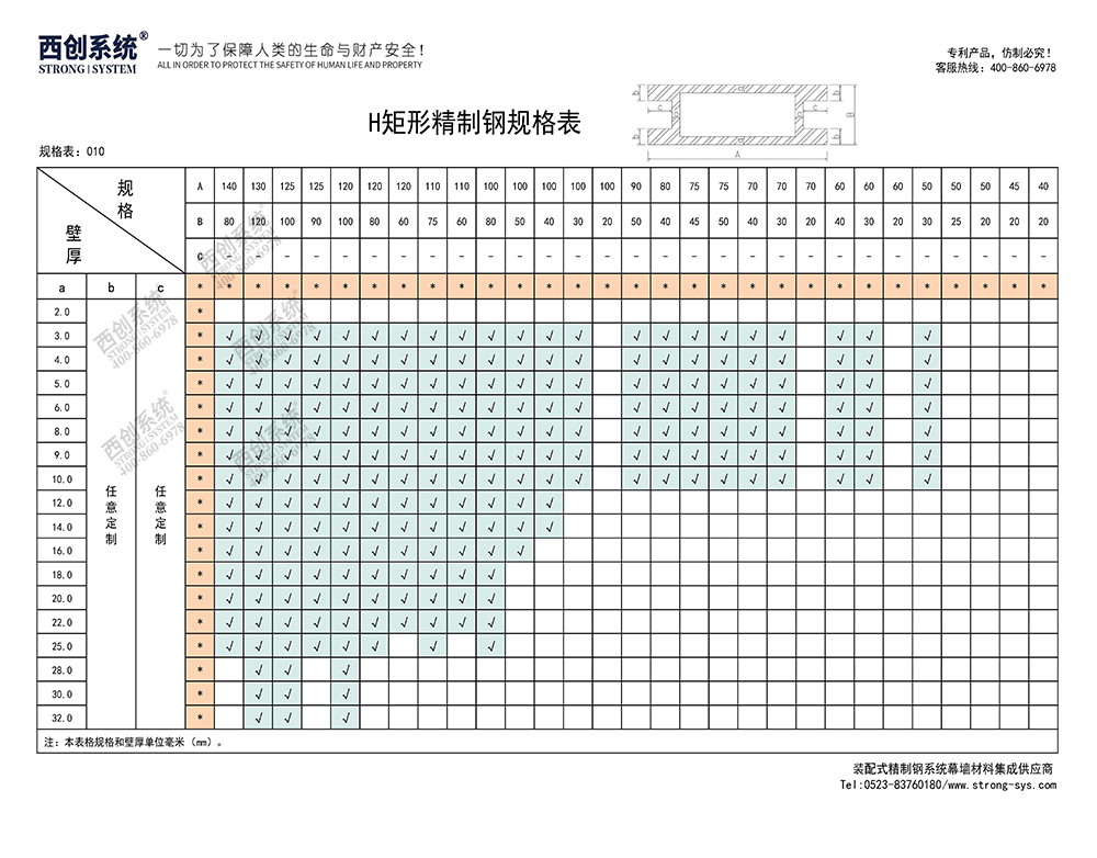 《最新規(guī)格型號一覽表》西創(chuàng)系統(tǒng)裝配式精制鋼直角方管精致鋼尖角方管（包含高精鋼、精密鋼、精細鋼）(圖11)