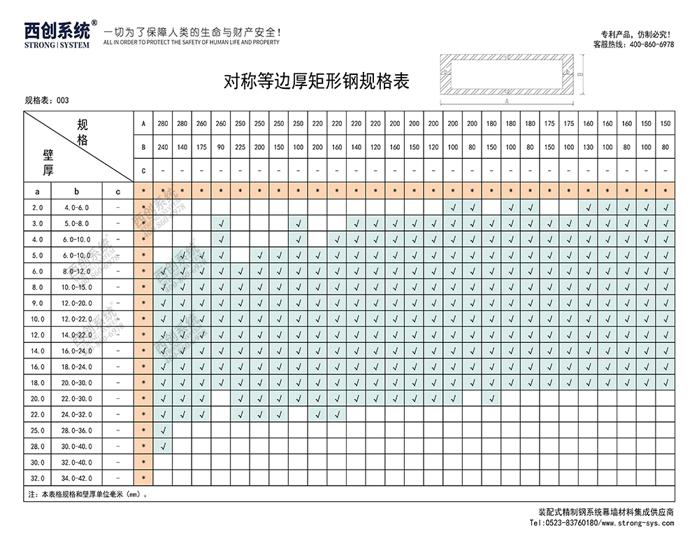 《最新規(guī)格型號一覽表》西創(chuàng)系統(tǒng)裝配式精制鋼直角方管精致鋼尖角方管（包含高精鋼、精密鋼、精細鋼）(圖4)