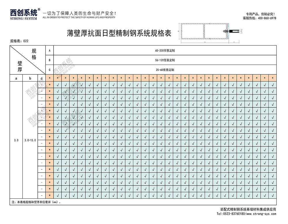 《最新規(guī)格型號一覽表》西創(chuàng)系統(tǒng)裝配式精制鋼直角方管精致鋼尖角方管（包含高精鋼、精密鋼、精細鋼）(圖23)