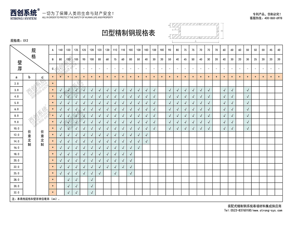 《最新規(guī)格型號一覽表》西創(chuàng)系統(tǒng)裝配式精制鋼直角方管精致鋼尖角方管（包含高精鋼、精密鋼、精細鋼）(圖13)