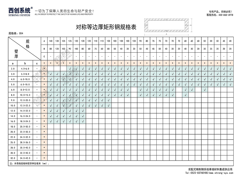 《最新規(guī)格型號一覽表》西創(chuàng)系統(tǒng)裝配式精制鋼直角方管精致鋼尖角方管（包含高精鋼、精密鋼、精細鋼）(圖5)