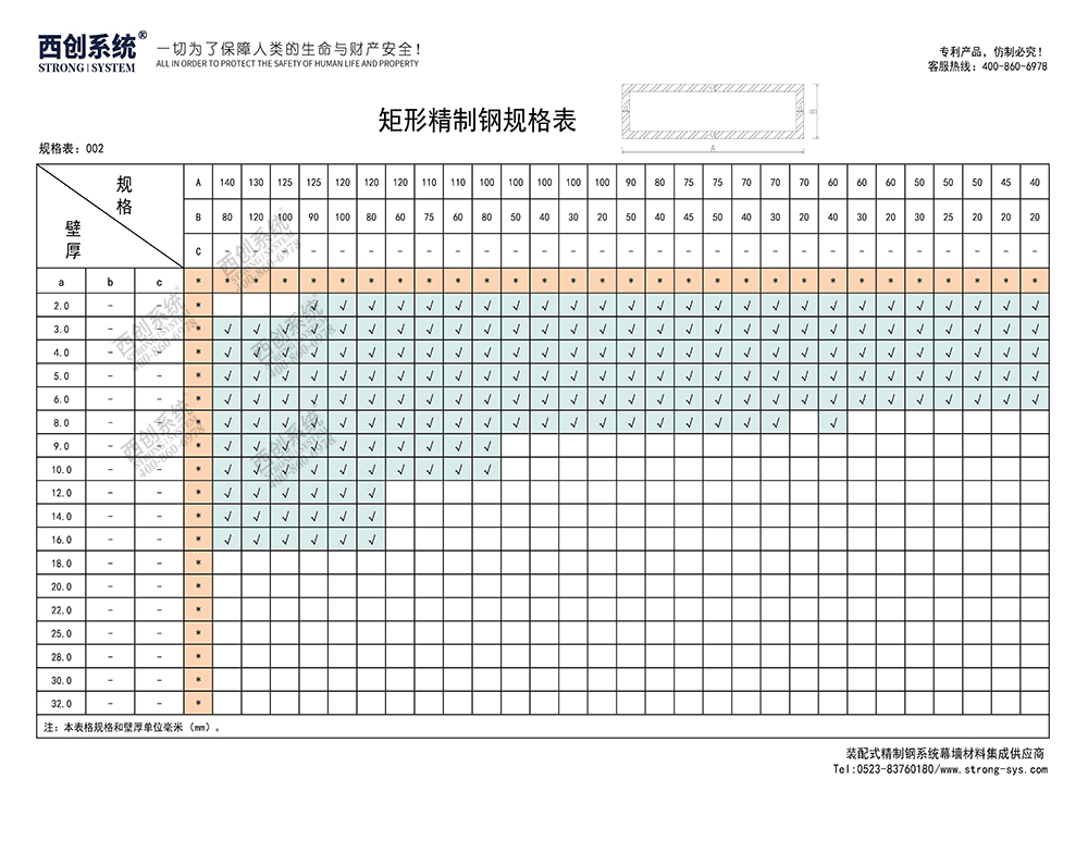 《最新規(guī)格型號一覽表》西創(chuàng)系統(tǒng)裝配式精制鋼直角方管精致鋼尖角方管（包含高精鋼、精密鋼、精細鋼）(圖3)