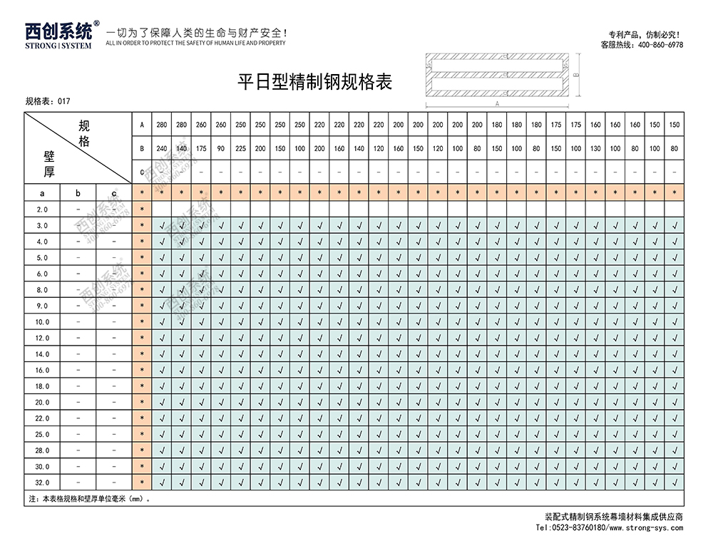 《最新規(guī)格型號一覽表》西創(chuàng)系統(tǒng)裝配式精制鋼直角方管精致鋼尖角方管（包含高精鋼、精密鋼、精細鋼）(圖18)