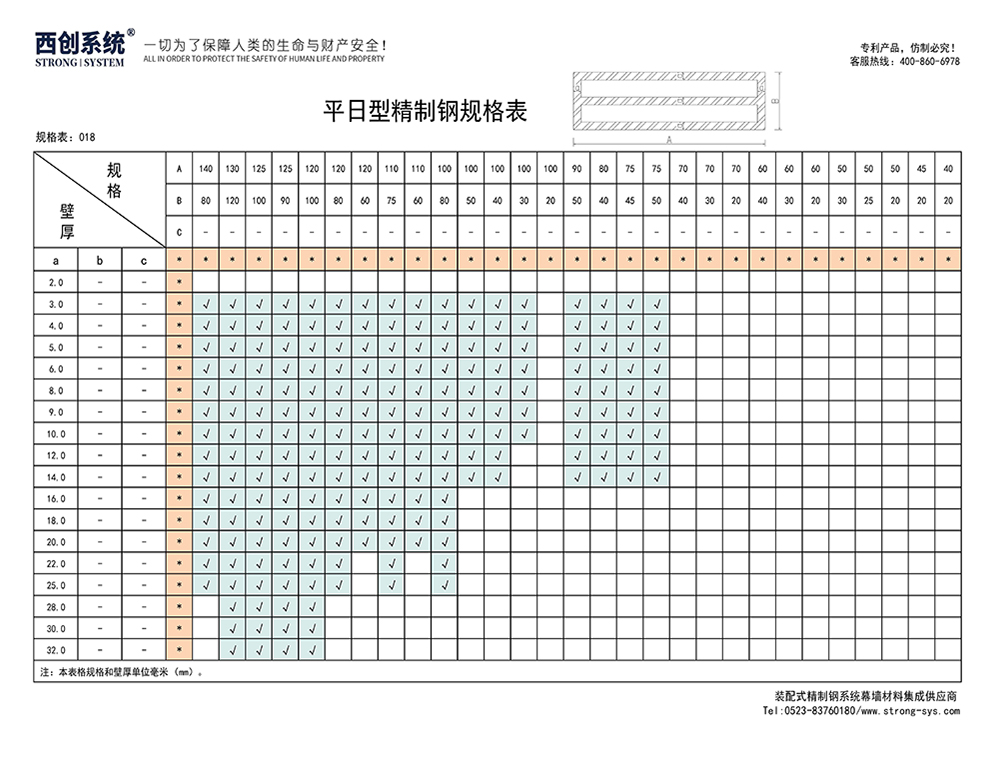 《最新規(guī)格型號一覽表》西創(chuàng)系統(tǒng)裝配式精制鋼直角方管精致鋼尖角方管（包含高精鋼、精密鋼、精細鋼）(圖19)