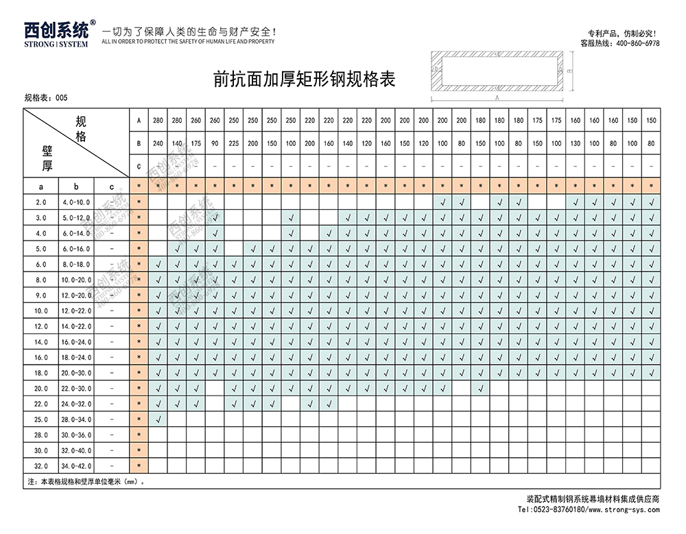 《最新規(guī)格型號一覽表》西創(chuàng)系統(tǒng)裝配式精制鋼直角方管精致鋼尖角方管（包含高精鋼、精密鋼、精細鋼）(圖6)