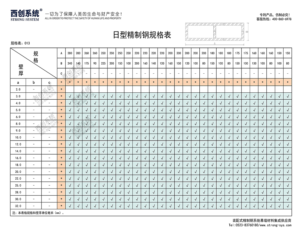 《最新規(guī)格型號一覽表》西創(chuàng)系統(tǒng)裝配式精制鋼直角方管精致鋼尖角方管（包含高精鋼、精密鋼、精細鋼）(圖14)