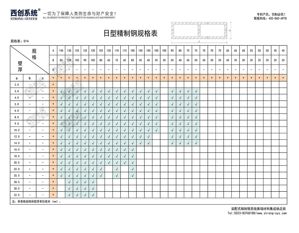 《最新規(guī)格型號一覽表》西創(chuàng)系統(tǒng)裝配式精制鋼直角方管精致鋼尖角方管（包含高精鋼、精密鋼、精細鋼）(圖15)