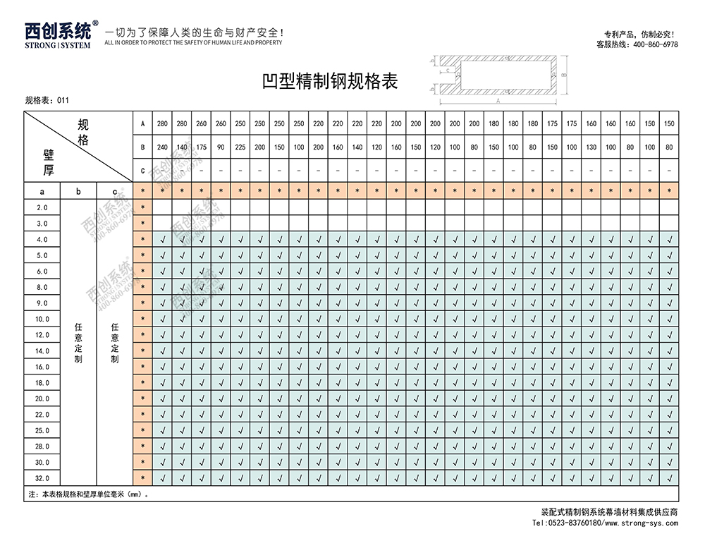 《最新規(guī)格型號一覽表》西創(chuàng)系統(tǒng)裝配式精制鋼直角方管精致鋼尖角方管（包含高精鋼、精密鋼、精細鋼）(圖12)