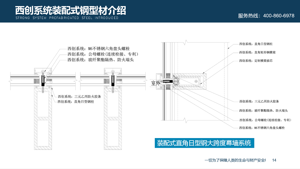 硬核西創(chuàng)精制鋼-光伏、港口大顯身手(圖1)