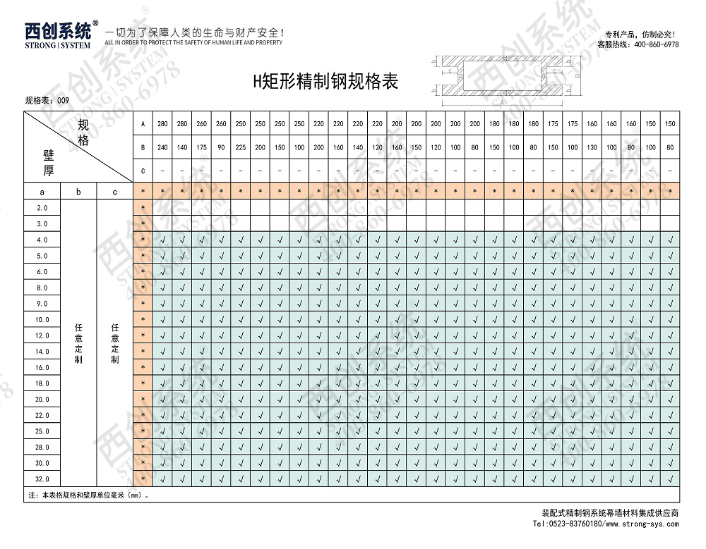 西創(chuàng)系統(tǒng)對稱等壁厚矩形H型幕墻精制鋼(圖6)