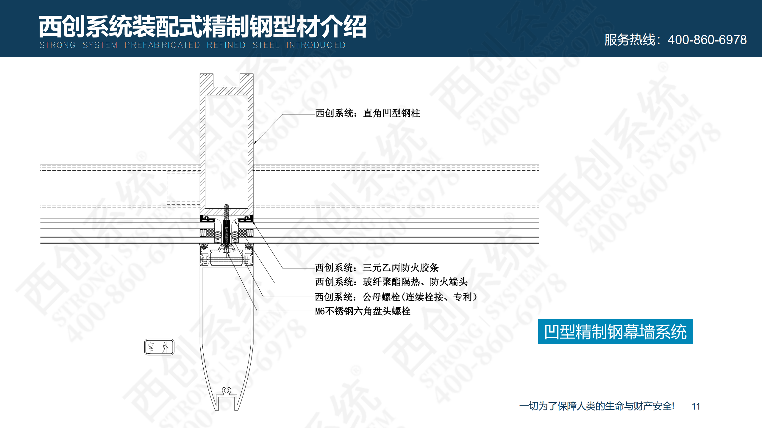 裝配式精制鋼型材的特點(diǎn)及性能優(yōu)勢(shì)(圖12)