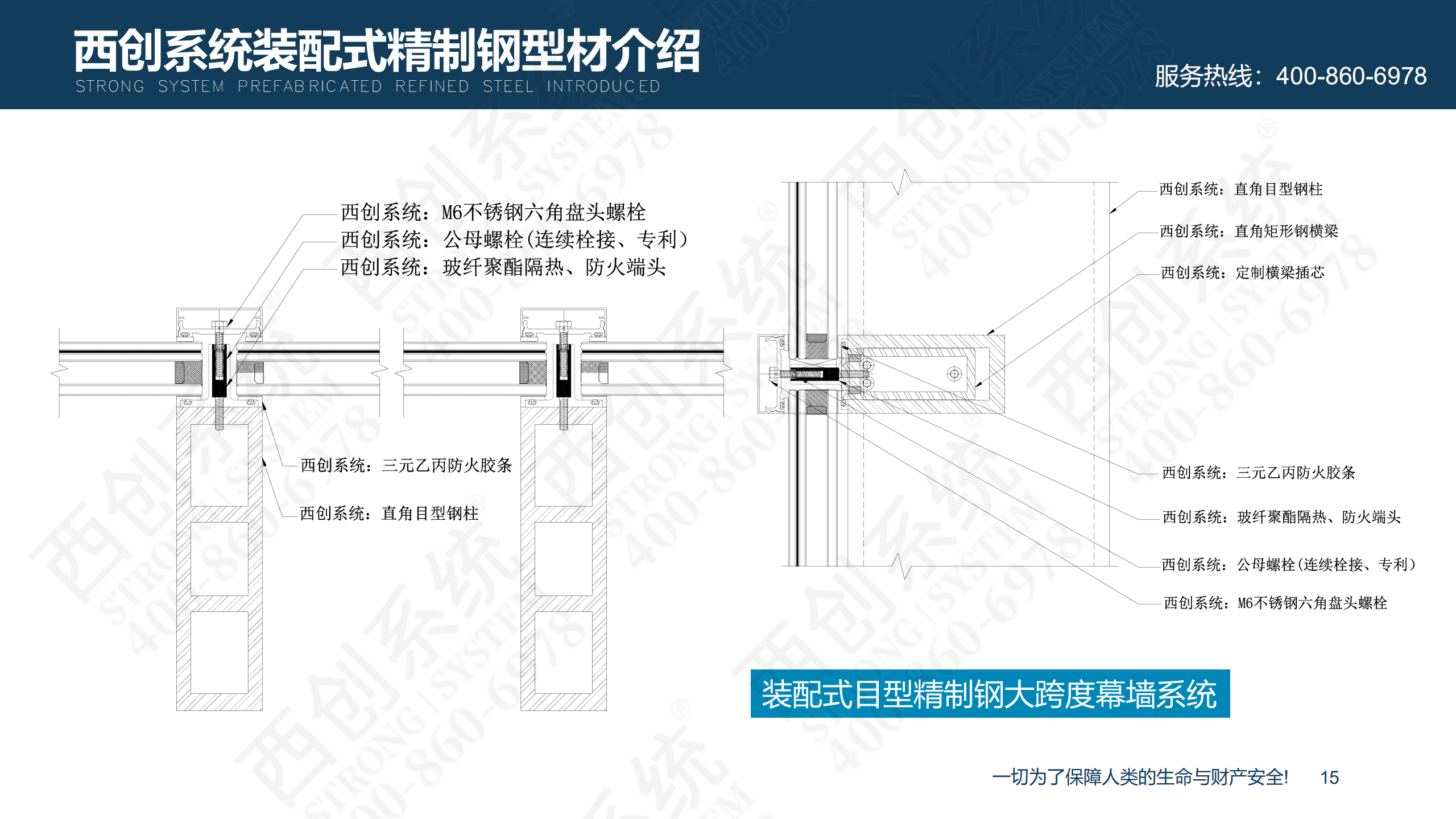 裝配式精制鋼型材的特點(diǎn)及性能優(yōu)勢(shì)(圖16)