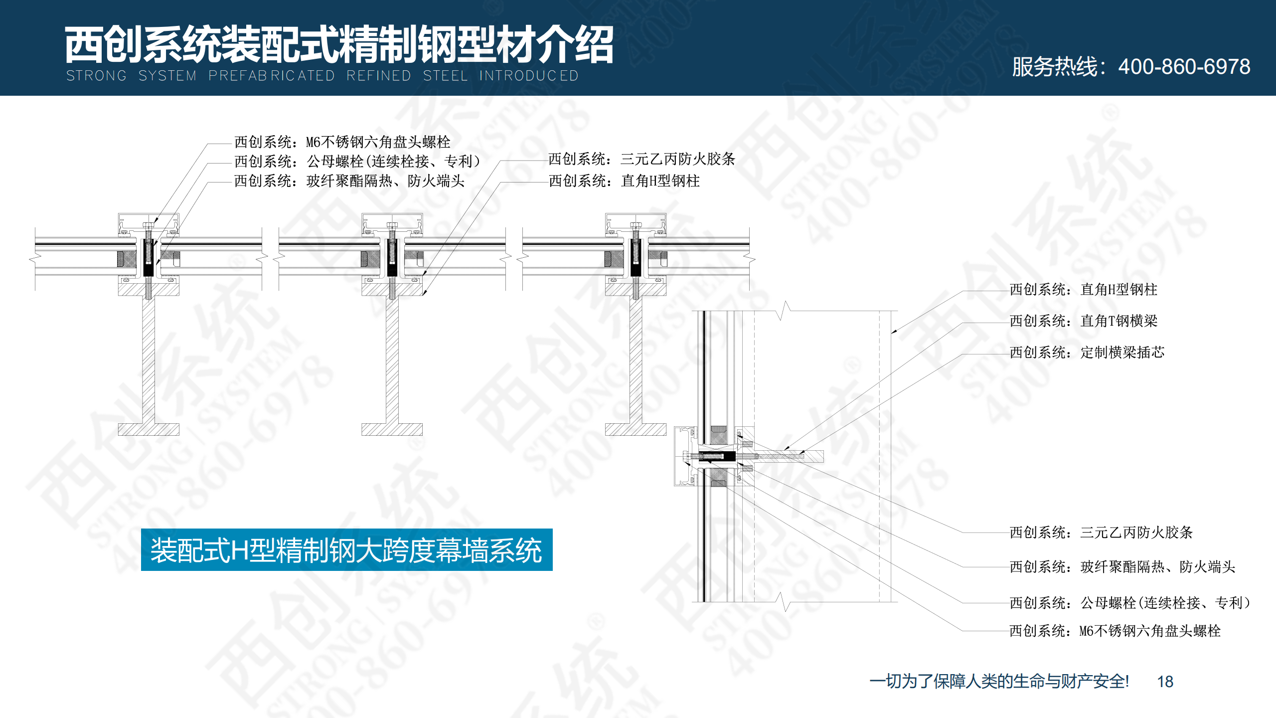 裝配式精制鋼型材的特點(diǎn)及性能優(yōu)勢(shì)(圖19)