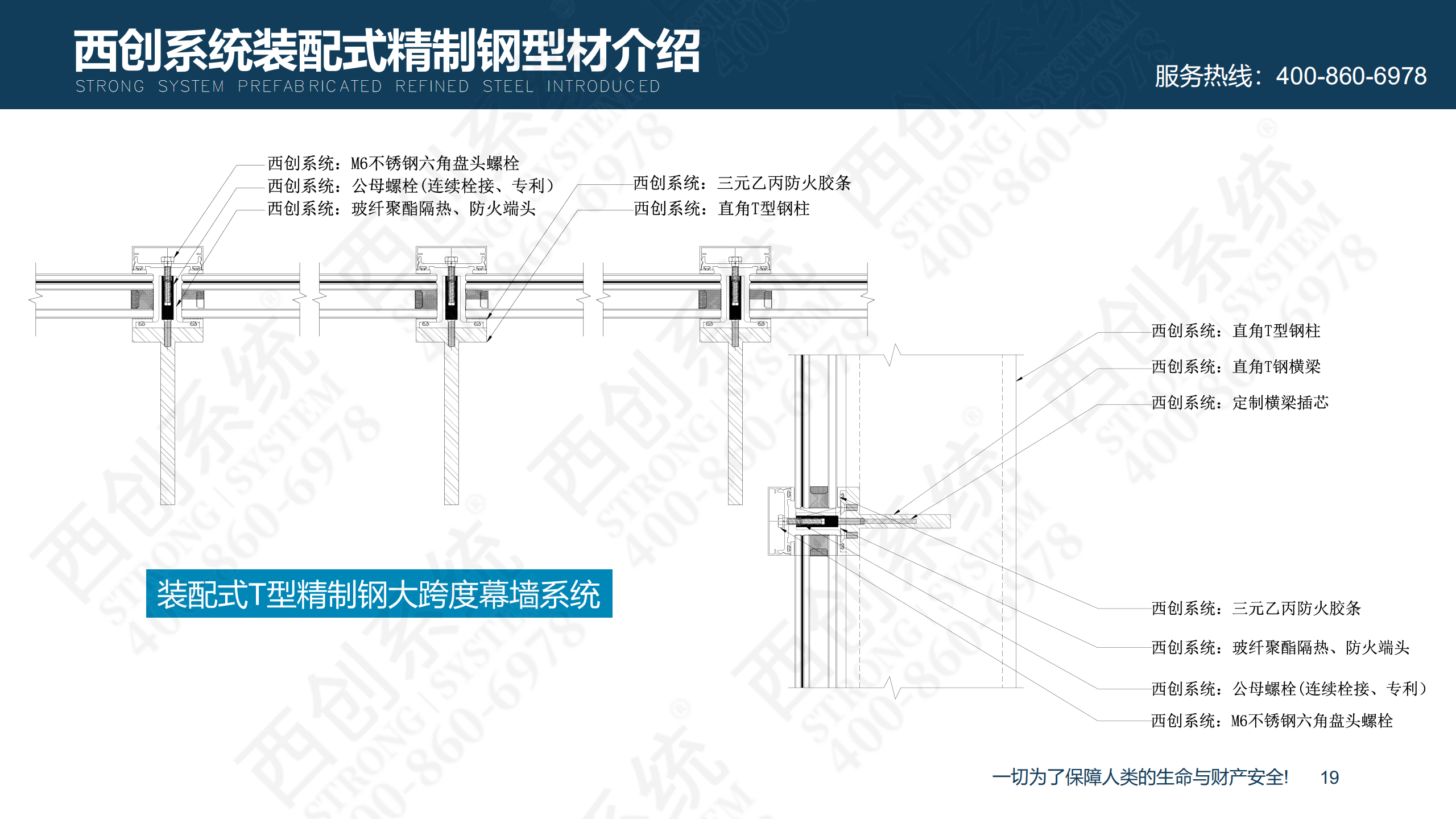 裝配式精制鋼型材的特點(diǎn)及性能優(yōu)勢(shì)(圖20)