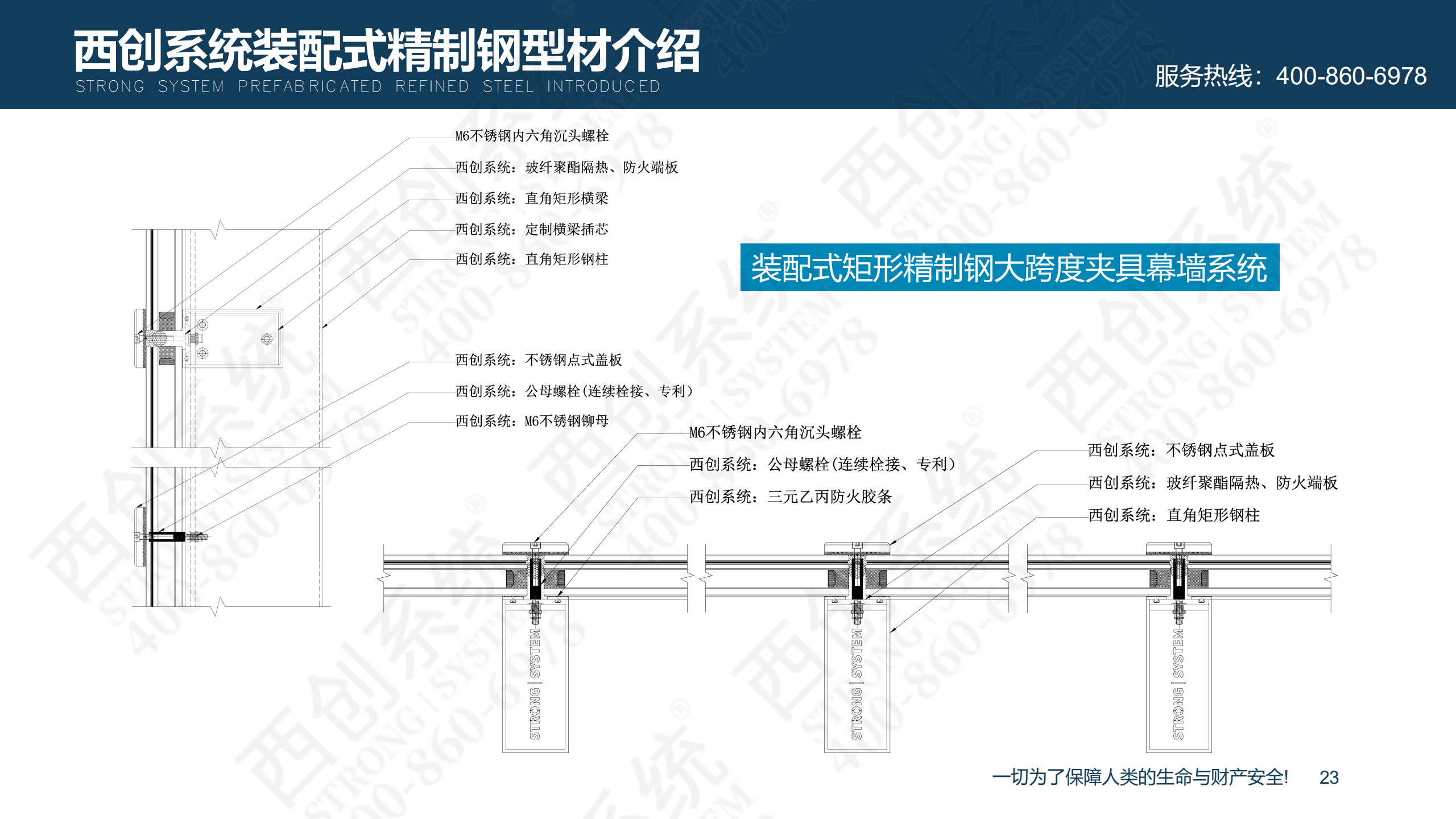 裝配式精制鋼型材的特點(diǎn)及性能優(yōu)勢(shì)(圖24)