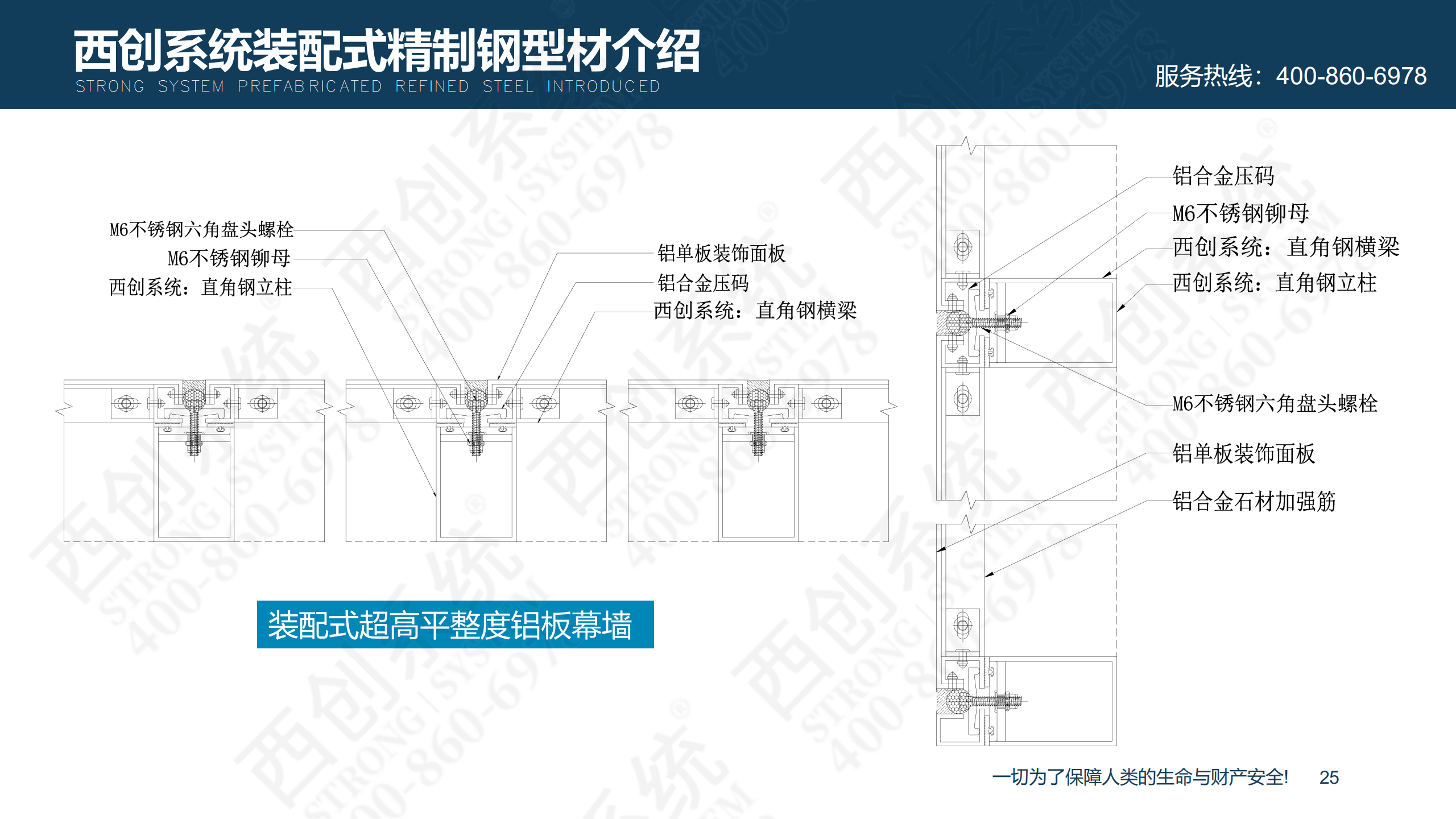 裝配式精制鋼型材的特點(diǎn)及性能優(yōu)勢(shì)(圖26)