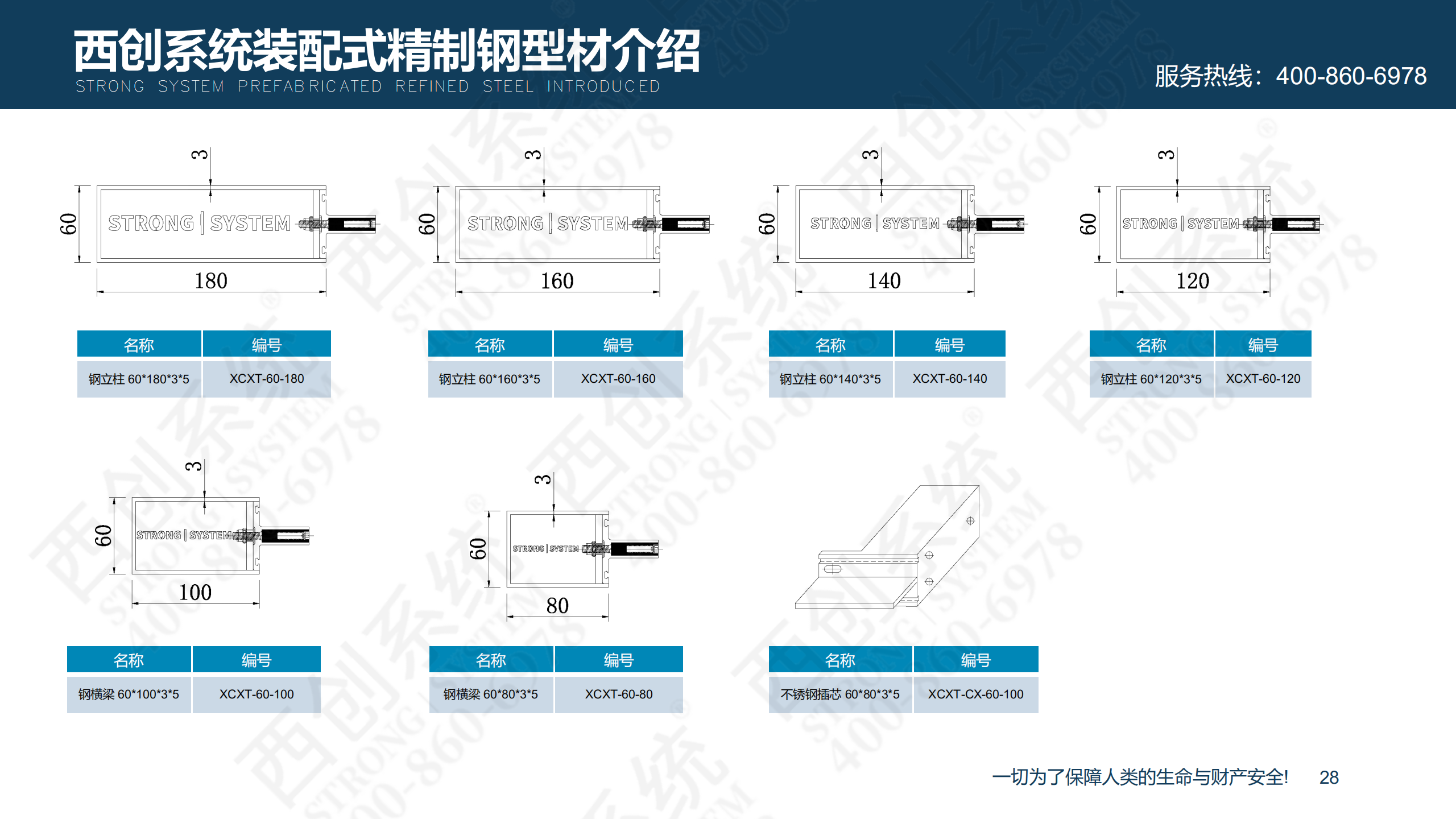 裝配式精制鋼型材的特點(diǎn)及性能優(yōu)勢(shì)(圖29)