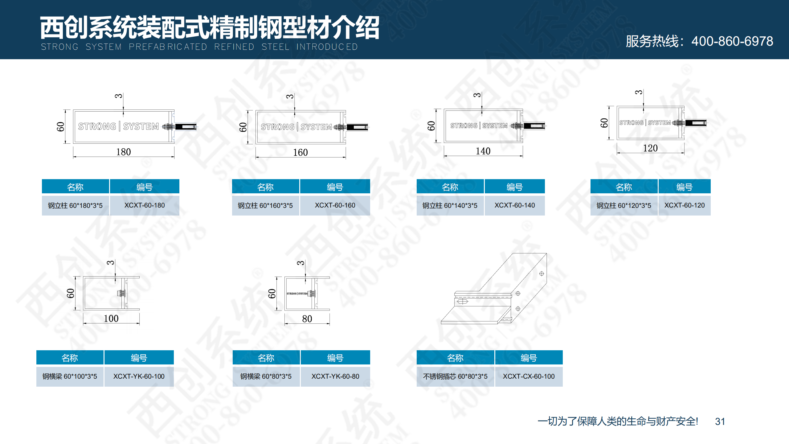 裝配式精制鋼型材的特點(diǎn)及性能優(yōu)勢(shì)(圖32)