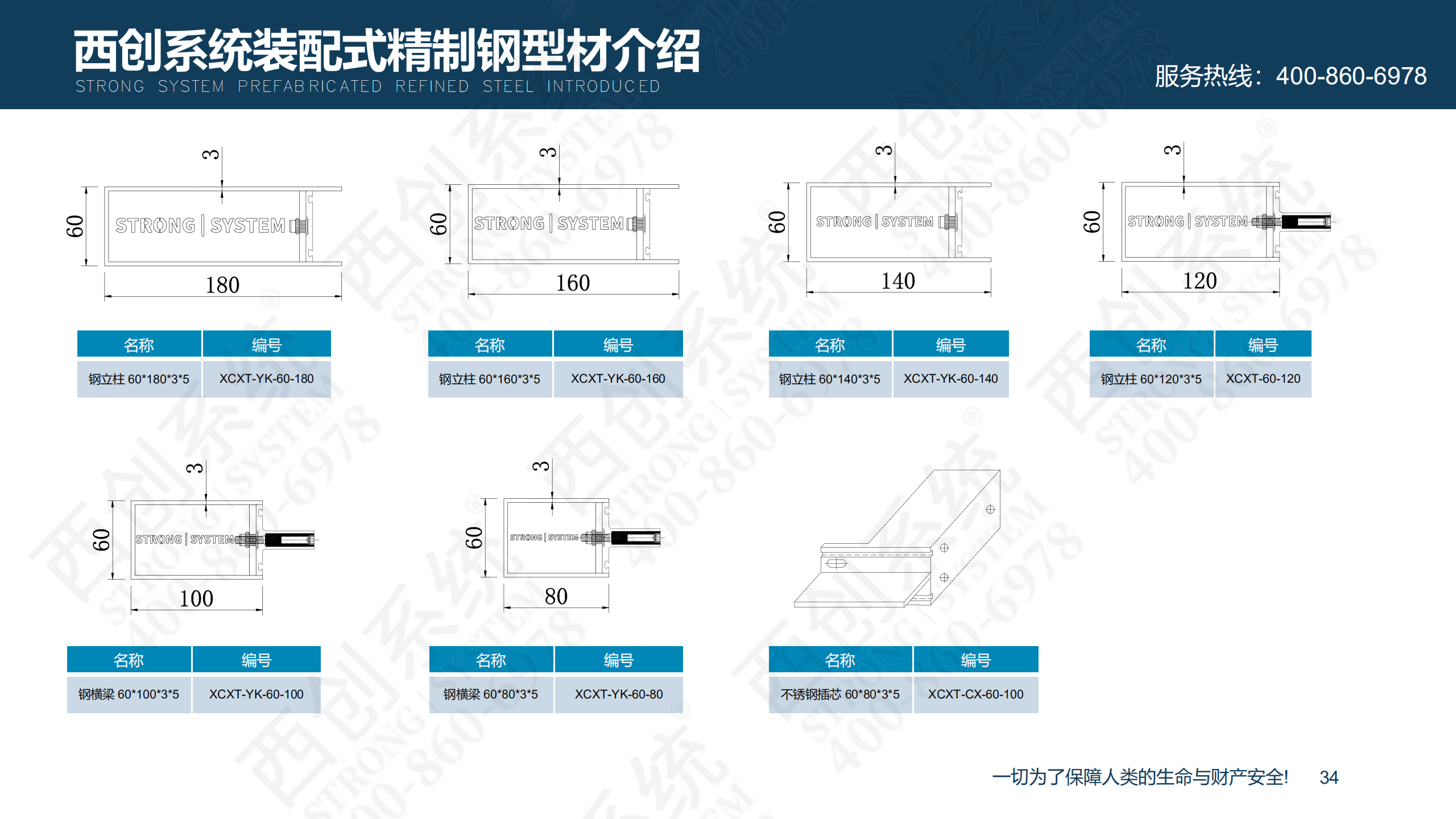 裝配式精制鋼型材的特點(diǎn)及性能優(yōu)勢(shì)(圖35)