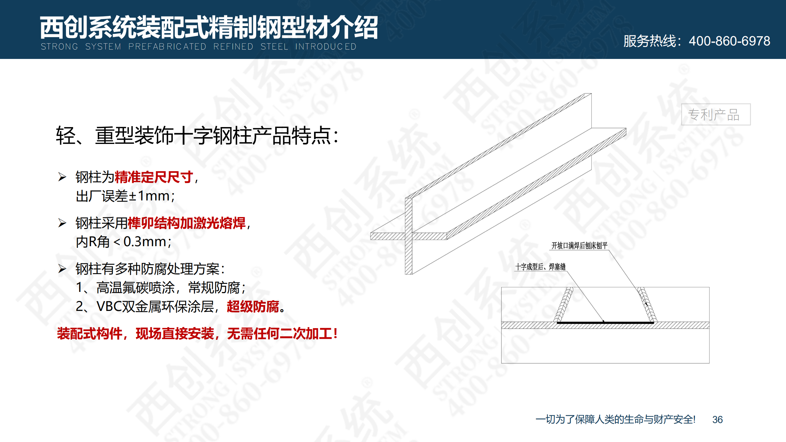 裝配式精制鋼型材的特點(diǎn)及性能優(yōu)勢(shì)(圖37)