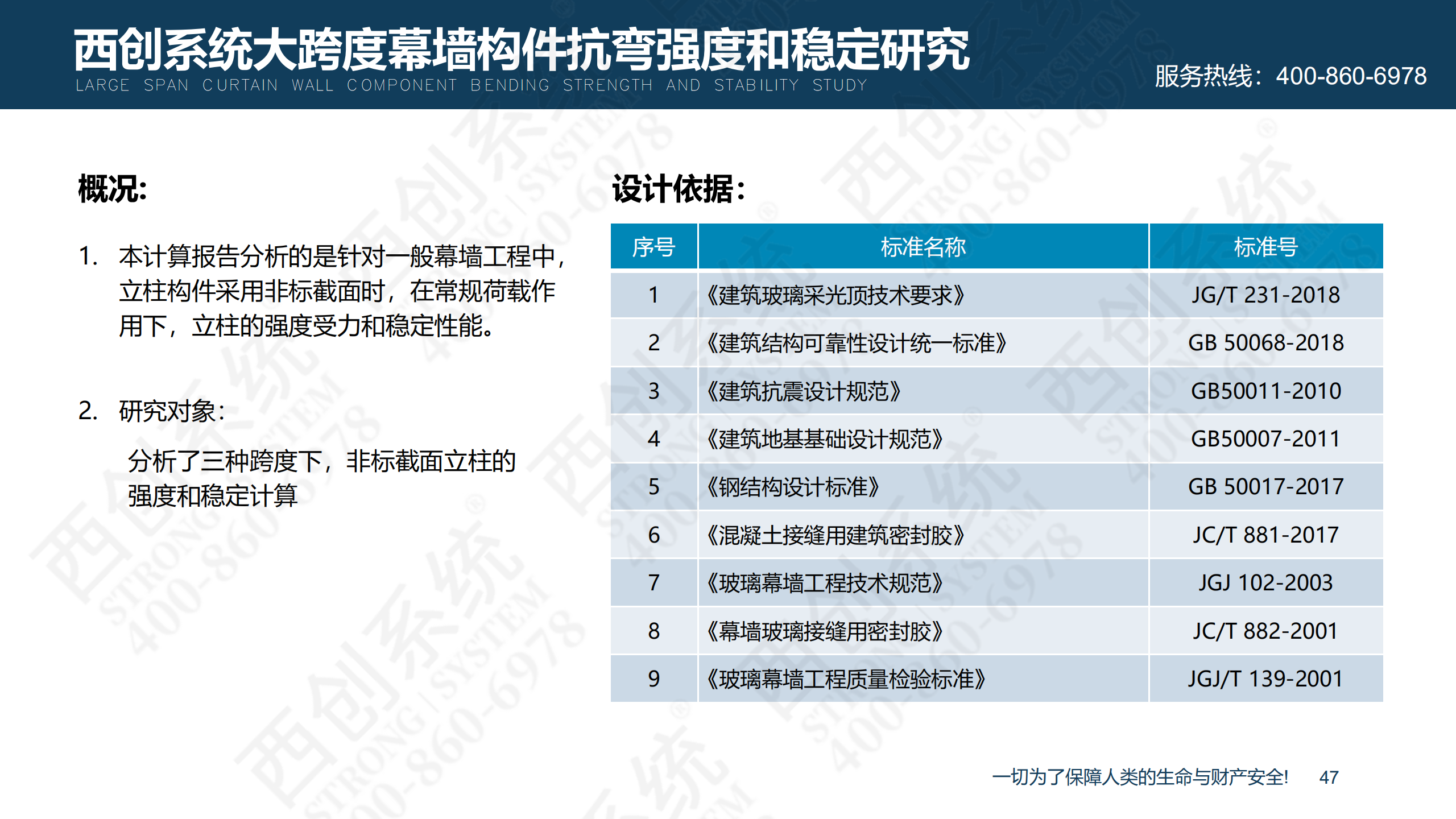 裝配式精制鋼型材的特點(diǎn)及性能優(yōu)勢(shì)(圖48)
