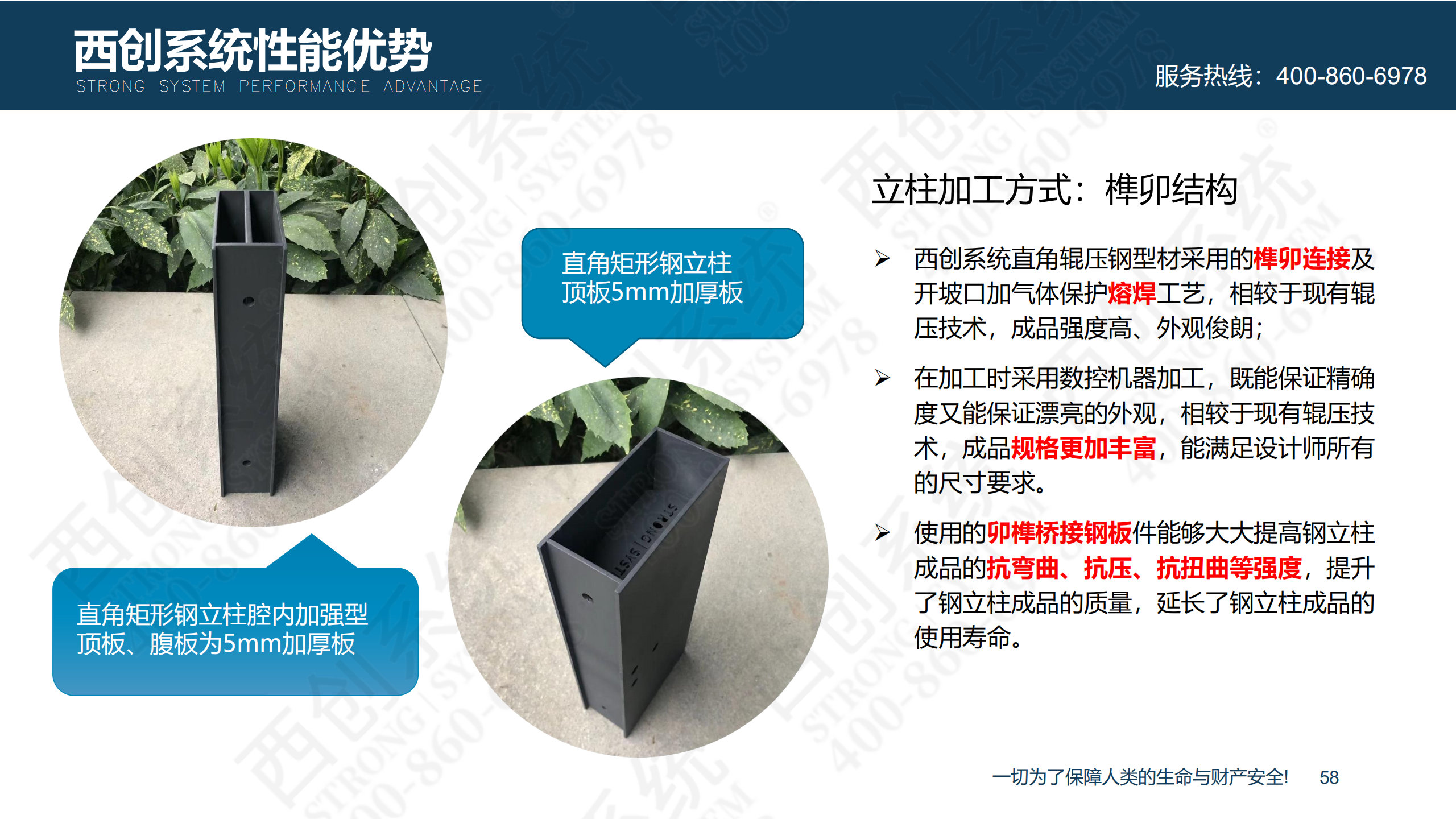 裝配式精制鋼型材的特點(diǎn)及性能優(yōu)勢(shì)(圖59)