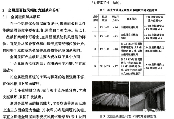 規(guī)范條文 | 輕鋼屋面抗風掀要求及分析 - 西創(chuàng)系統(tǒng)(圖9)
