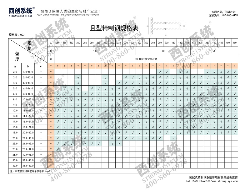 上海設(shè)計院辦公樓且型精制鋼幕墻系統(tǒng)圖紙深化案例 - 西創(chuàng)系統(tǒng)(圖12)