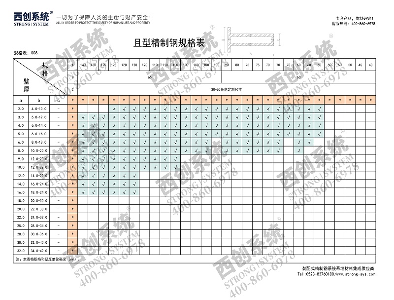 上海設(shè)計院辦公樓且型精制鋼幕墻系統(tǒng)圖紙深化案例 - 西創(chuàng)系統(tǒng)(圖13)